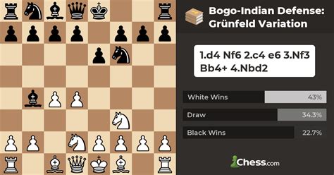 chess openings bogo-indian gambit
